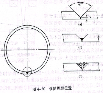 鈦筒焊縫位置