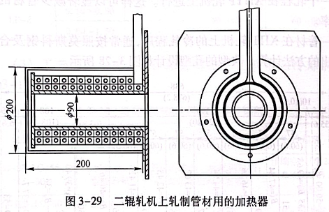 二輥軋機(jī)上軋制管材用的加熱器