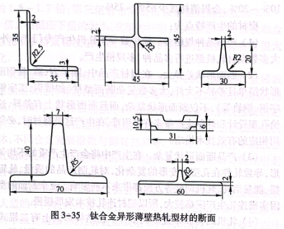鈦合金異形薄壁熱軋型材的斷面
