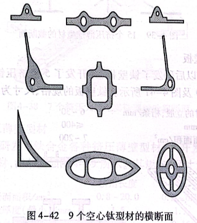 9個空心鈦型材的橫端面