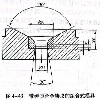 帶硬質合金鑲塊的組合式模具