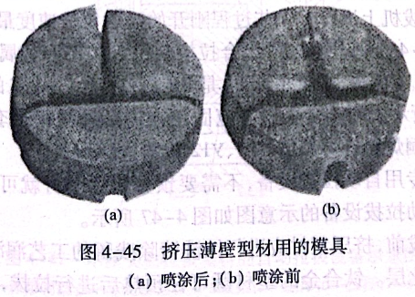 擠壓薄壁型材的模具
