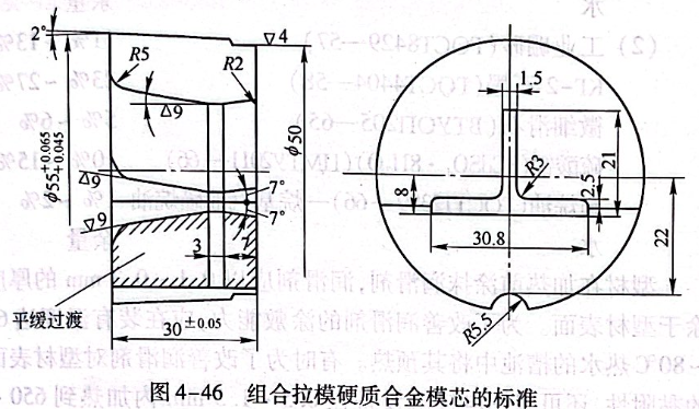 組合拉模硬質合金模芯的標準