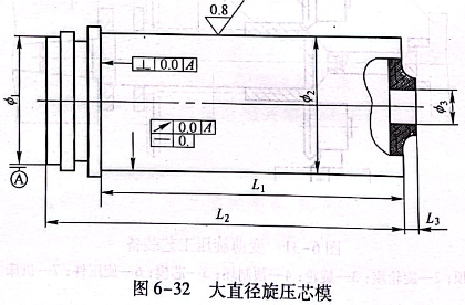 大直徑旋壓芯模