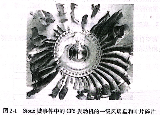 Sioux城事件中的CF6發動機的一級風扇盤和葉片碎片