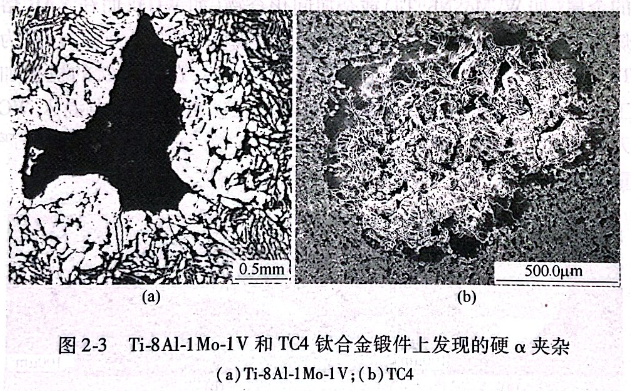 Ti-8Al-1Mo-1V和TC4鈦合金鍛件上發現的硬α夾雜