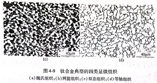 鈦合金典型的四類顯微組織
