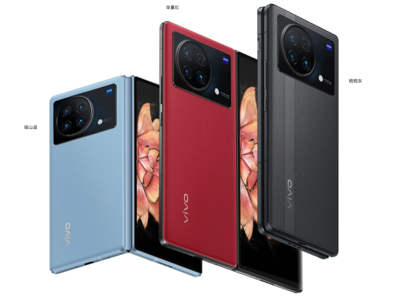 鈦合金在折疊手機(jī)中的應(yīng)用