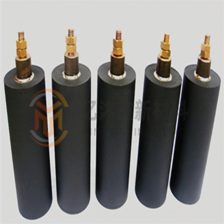 銥鉭錫鈦陽極,鈦陽極