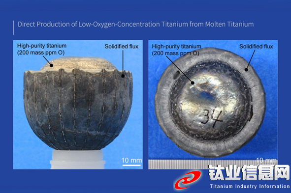 低成本高純度鈦生產方法被提出