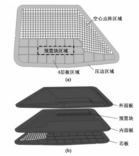 舵翼結(jié)構(gòu)示意圖